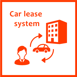 Car lease System